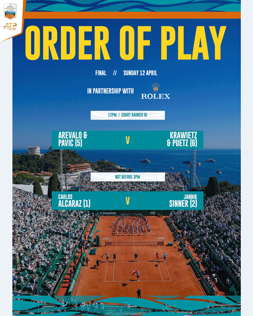 Rolex Monte-Carlo Masters tweet media