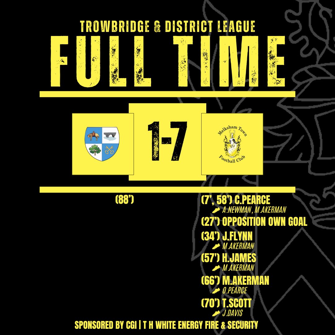 MTFC Development Team tweet media