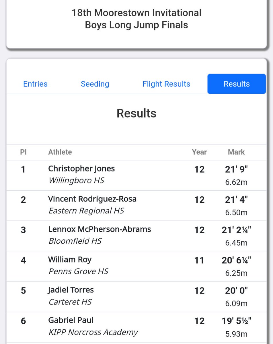 Eastern Boys TF/XC tweet media