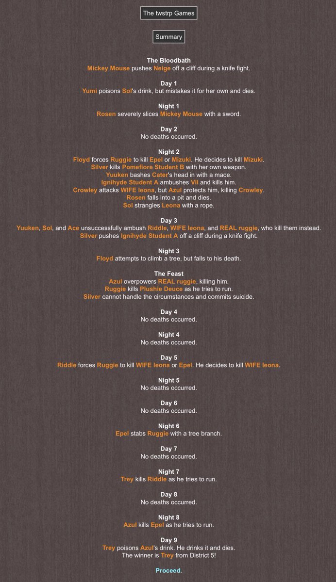 ૮ ྀིᴗ͈ . ᴗ͈ ྀིა riddle tweet media