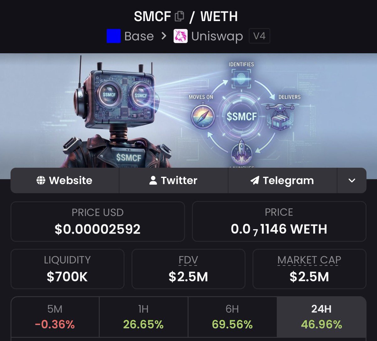 degenwolf.base.eth (money printer arc) tweet media