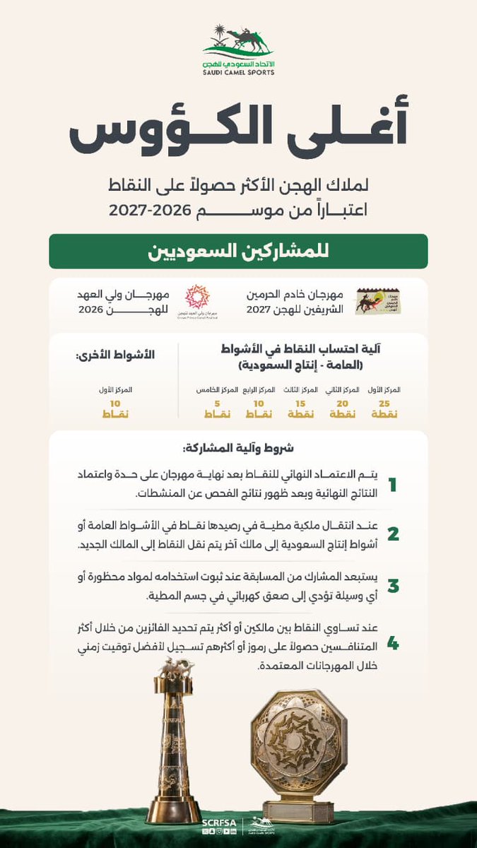 الاتحاد السعودي للهجن tweet media
