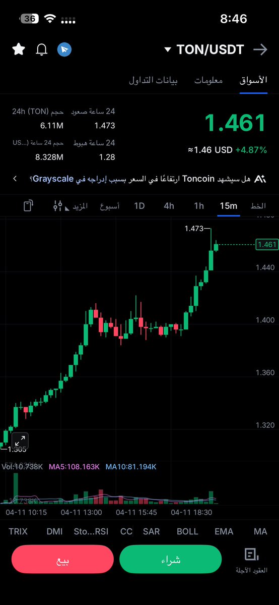 ARBICCH's tweet image. العملة الوحيدة الي ممكن احتفظ فيها هي #TON