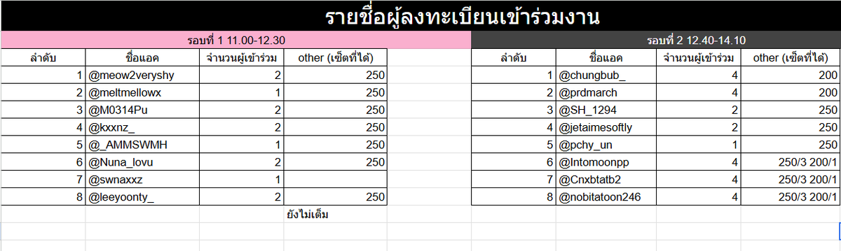 𝐀 𝐁𝐨𝐲𝐥𝐢𝐬𝐡 𝐂𝐥𝐮𝐛☆ tweet media