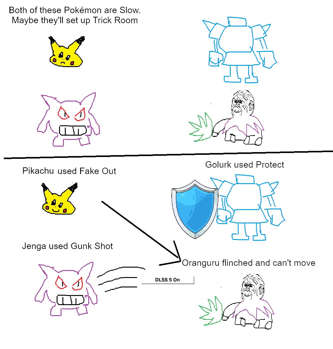 Fake Out @iLoiter >how do you know which pokemon to use fake out on You identify ...