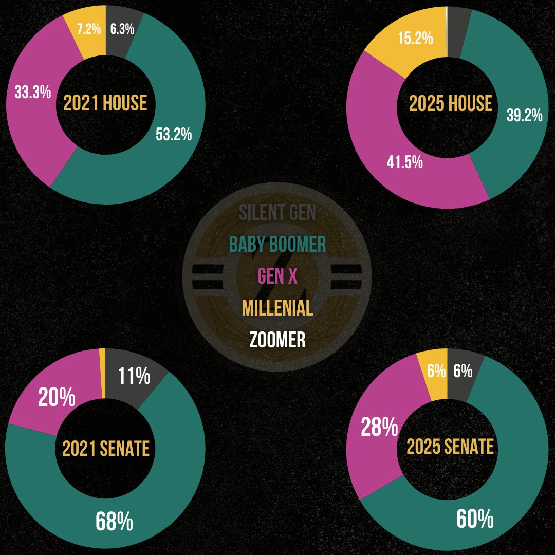 Monsieur Z tweet media