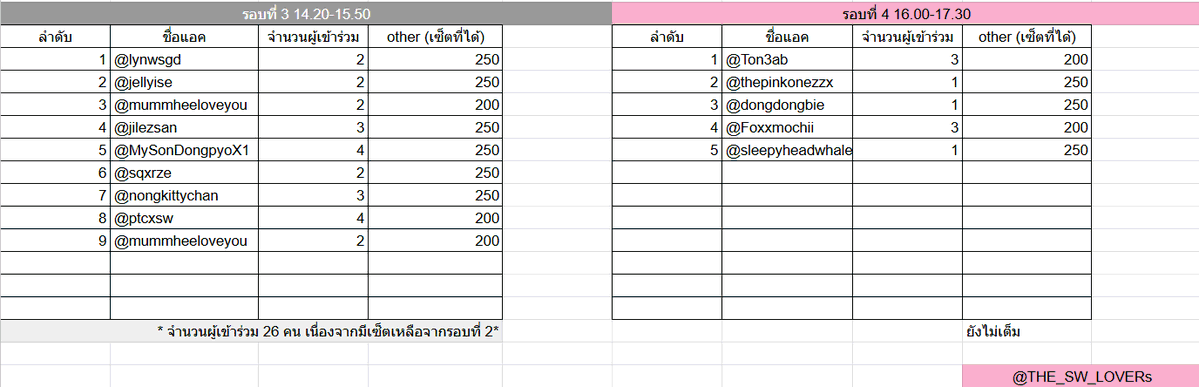 𝐀 𝐁𝐨𝐲𝐥𝐢𝐬𝐡 𝐂𝐥𝐮𝐛☆ tweet media