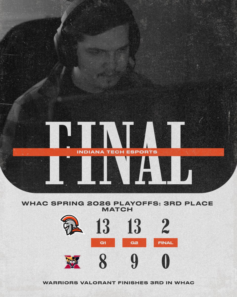 Indiana Tech Esports tweet media