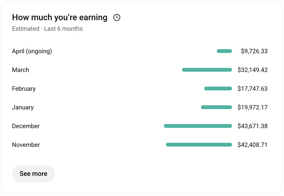 Devon Canup tweet media