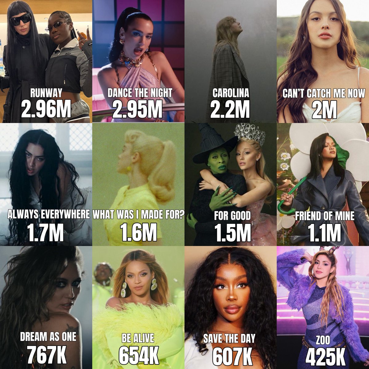 pop culture gal tweet media