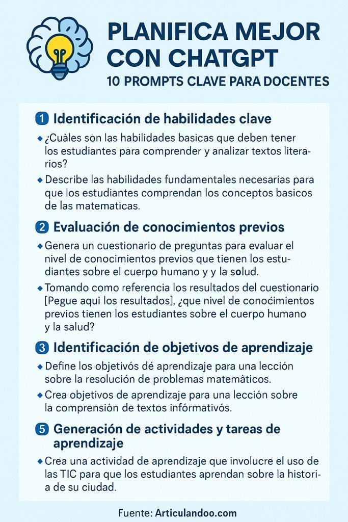 TicEducativas's tweet image. ¡Optimiza tu tiempo y transforma tu aula! 🍎✨

La IA es el copiloto perfecto para diseñar objetivos claros, evaluar conocimientos previos y crear actividades innovadoras. Menos carga administrativa, más espacio para lo que importa: ¡inspirar! 🚀💼

#EdTech #InnovaciónEducativa
