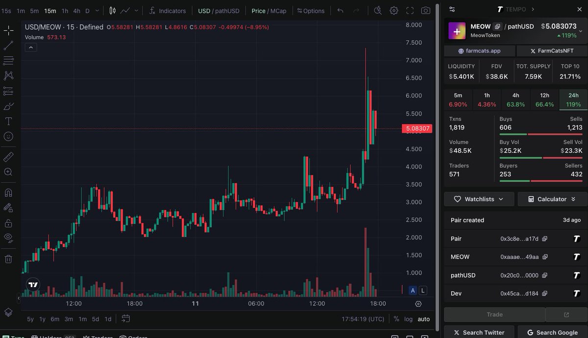 0xVaidhik tweet media