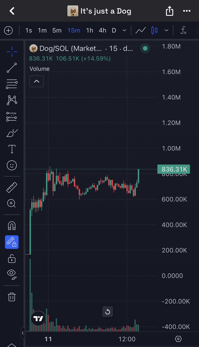 💎⚡¢®¥ptø ¥êêzü$⚡💎 tweet media