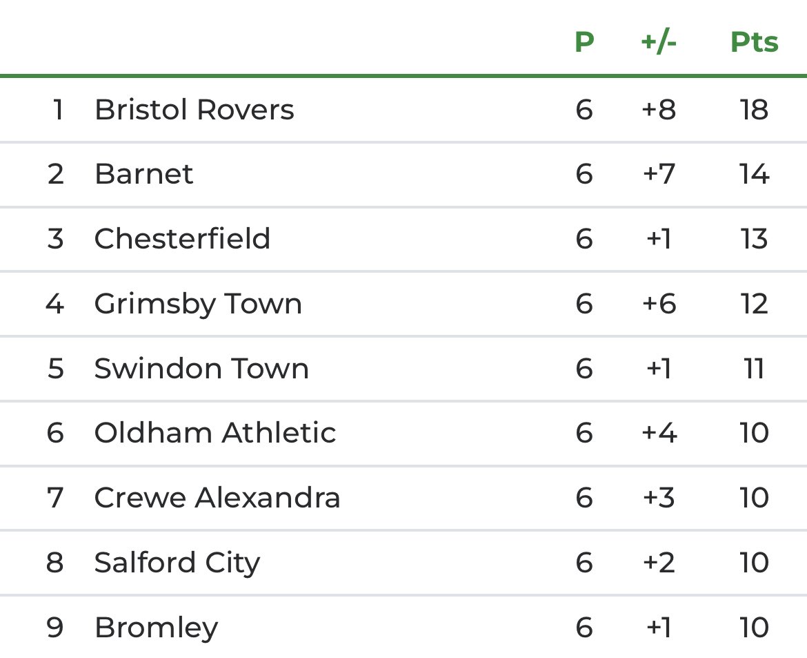 Not The Top 20 Pod tweet media