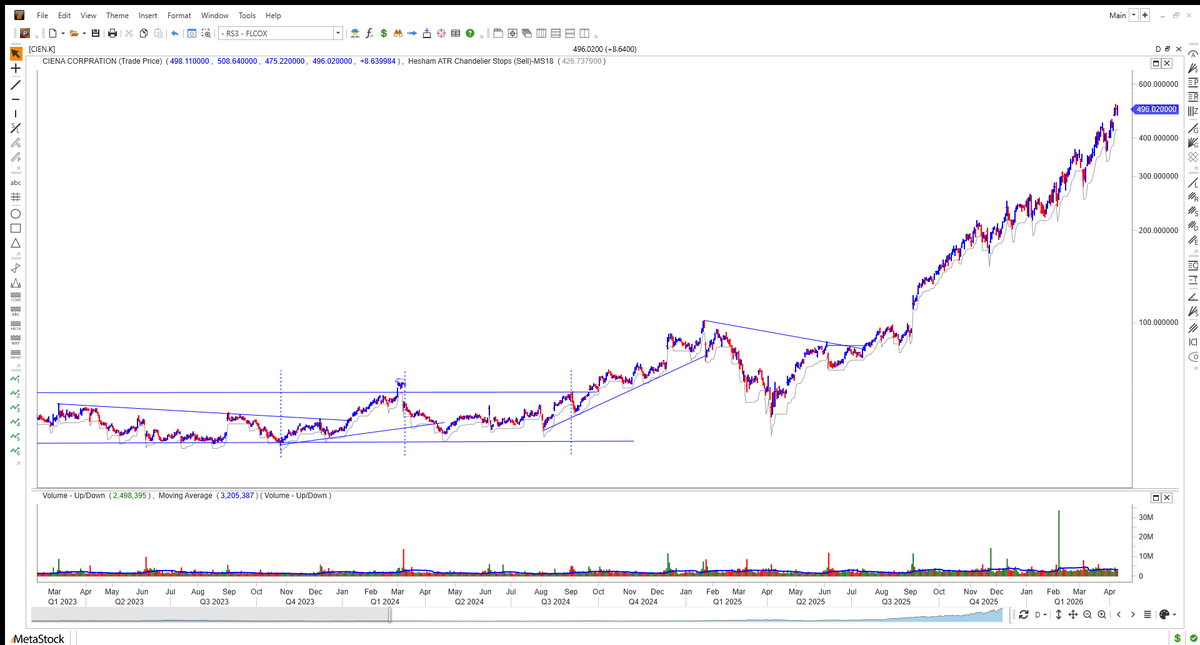 Hesham Naser_ هشام بن ناصر tweet media