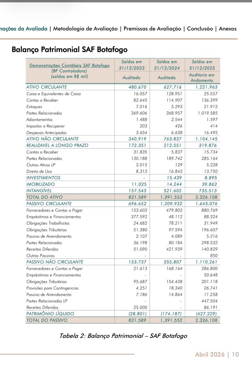 Vinicius Arouche tweet media