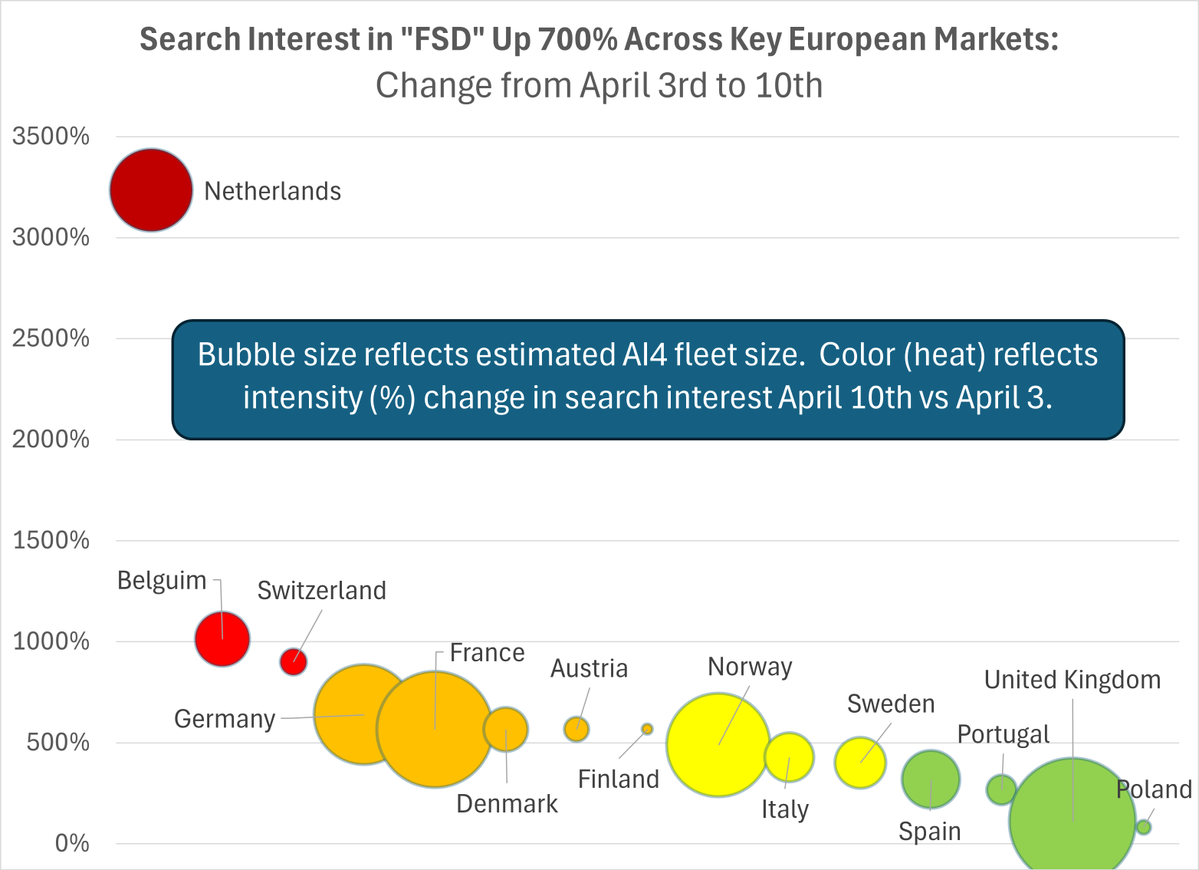 Adam Jonas' Unmute Button tweet media