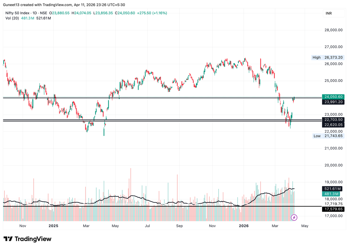 TrendFriend tweet media