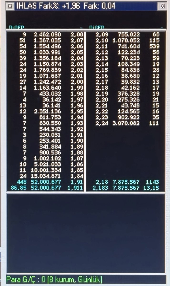 Mehmet Günset tweet media