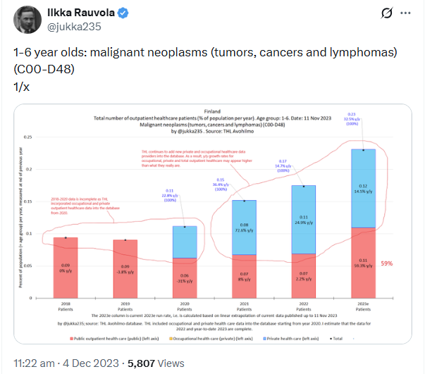 Joanna Teglund🕊️✊😷🍉Human life is sacred tweet media