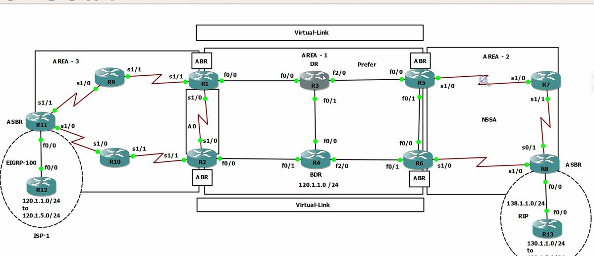 Deepak Kumar tweet media