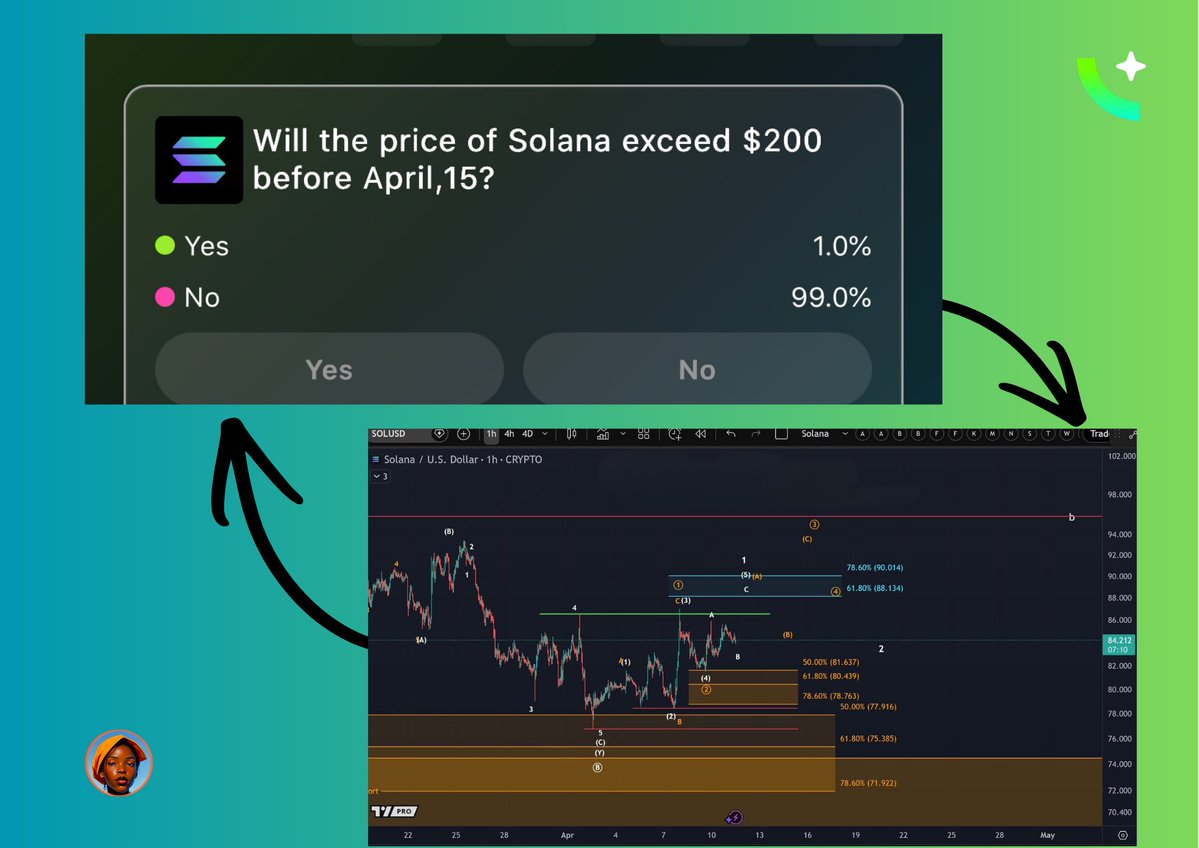 I am Octavia ✨ tweet media