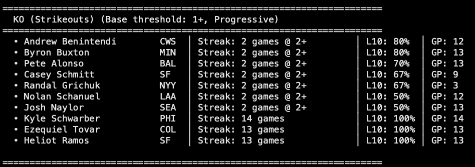 Prop Panda tweet media