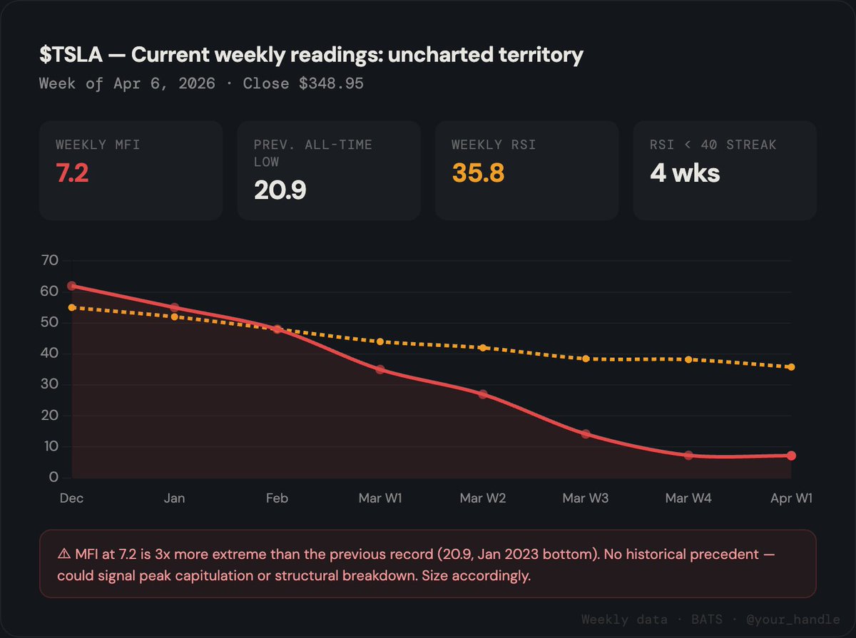 rexstocks tweet media