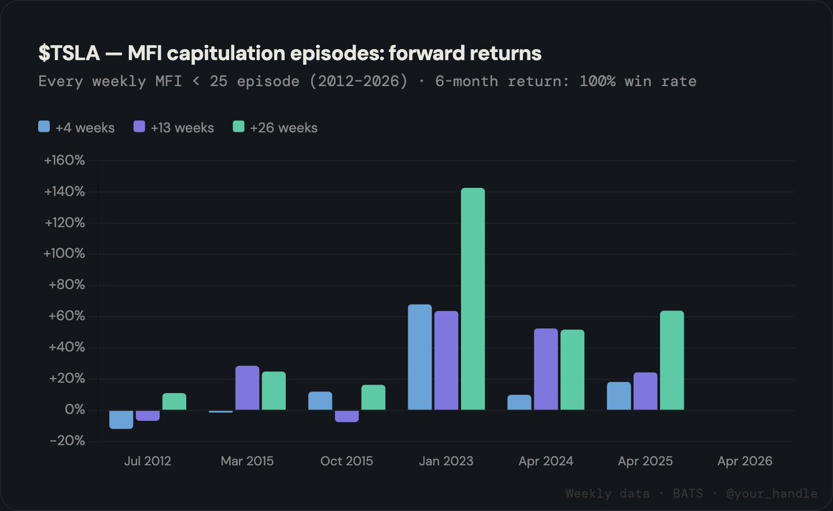 rexstocks tweet media