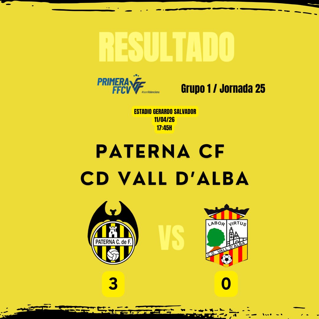 ✅➕3⃣⚽️ El <a href="/PaternaCdeF/">Paterna CF ⚽️🐝</a> logra imponerse por 3‑0 a los segundos clasificados en un partido donde se redime de la eliminación copera, en un partidazo en el que además han debutado cuatro juveniles de la cantera. Los goles fueron de los habituales Toni y Ghani, y del central Yones