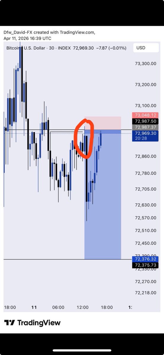 ADEWALE ๐งณ tweet media