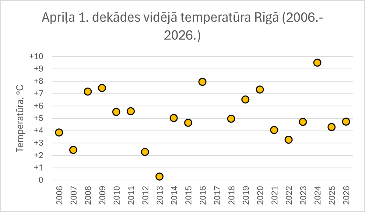 Erseeich tweet media