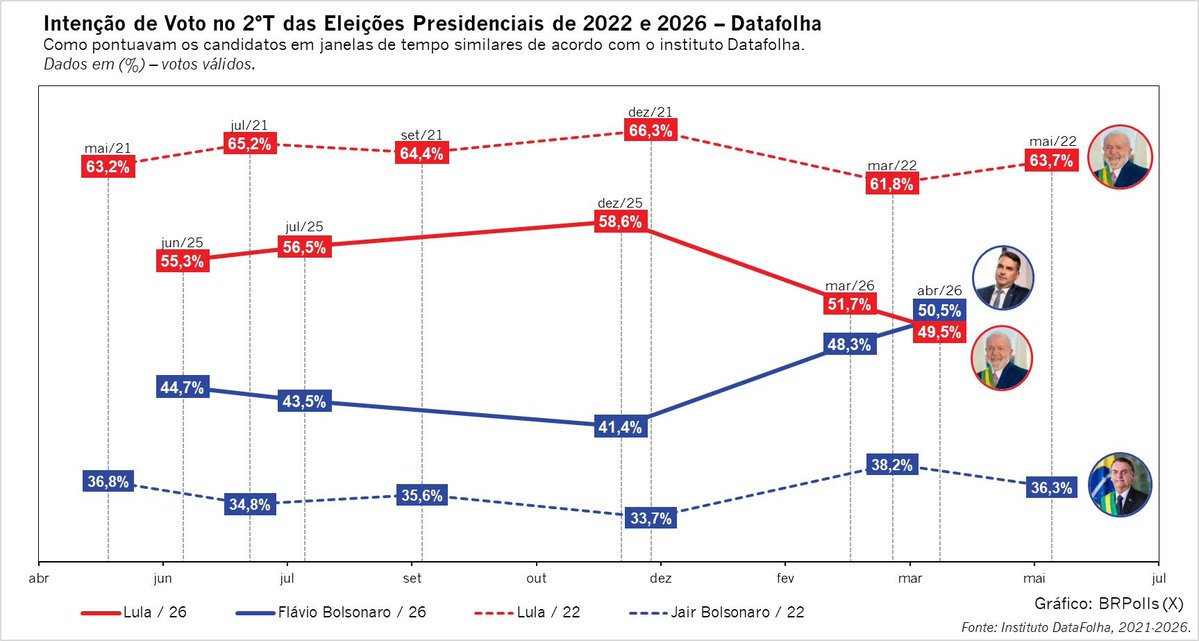 Victor Garcia tweet media