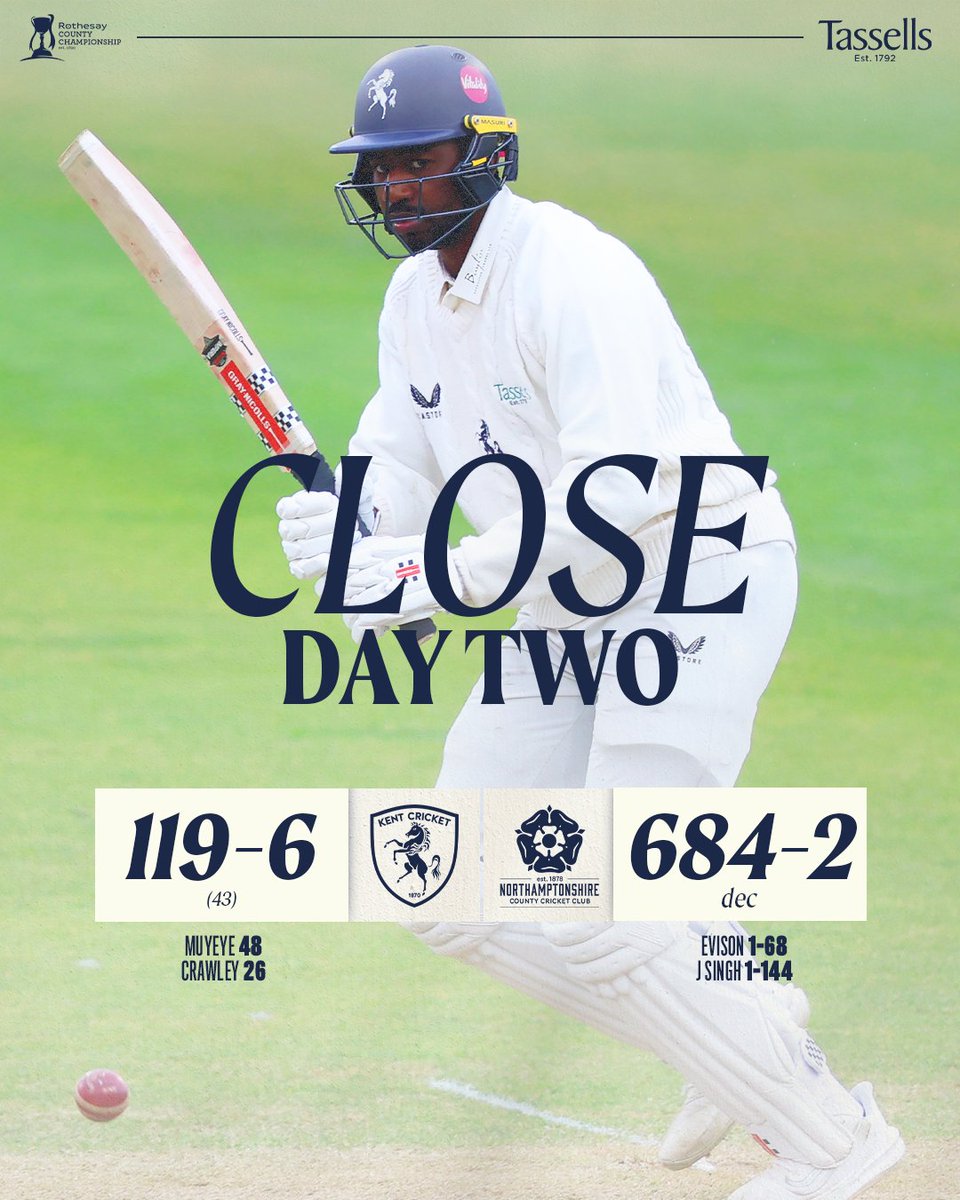 Kent Cricket tweet media