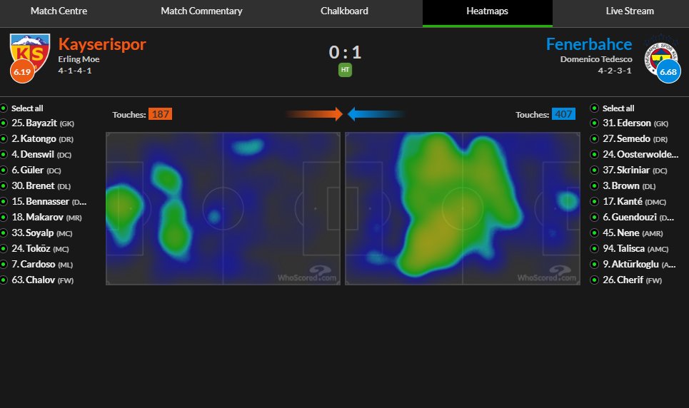 Barış Tümok tweet media