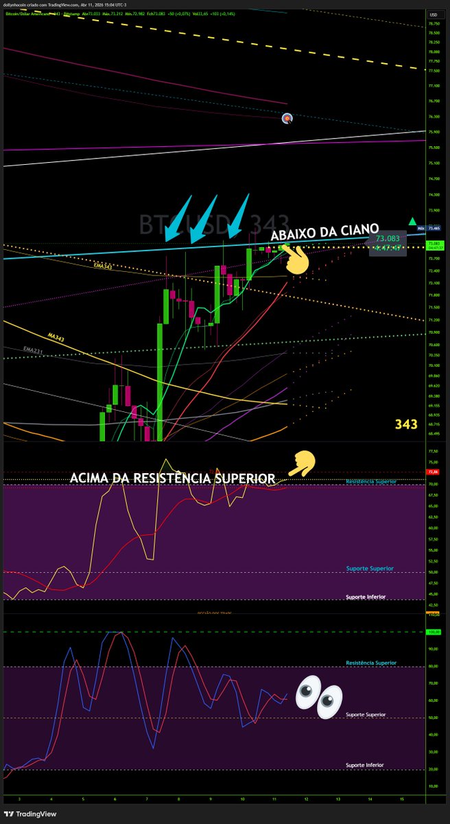 Dollynho tweet media