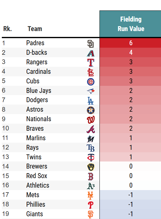 Jeff Young tweet media