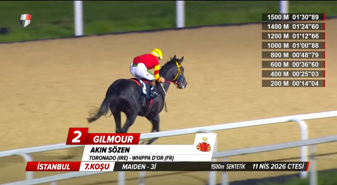 Nurullah Forza tweet media