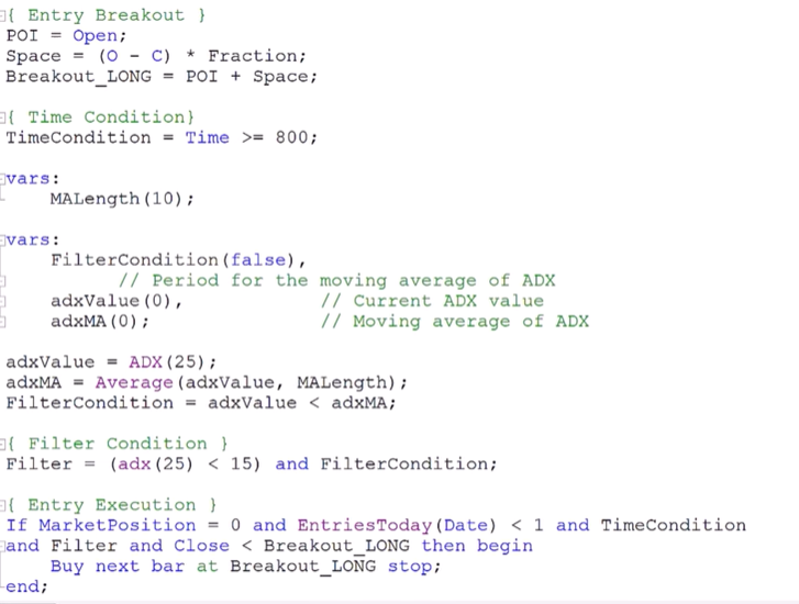 Breakout Trading Academy tweet media