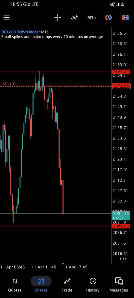 Saint✞ tweet media