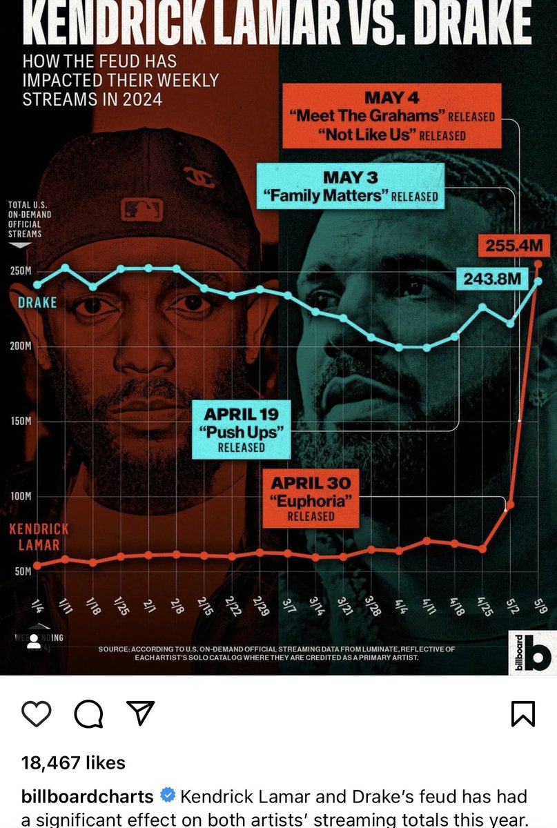 The Vision tweet media