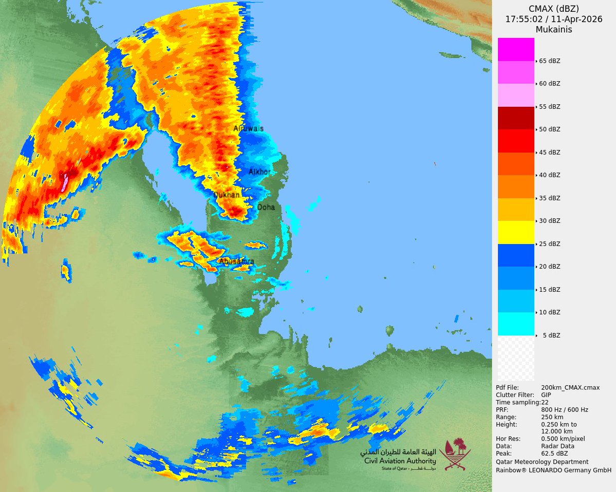 qatarweather's tweet image. رصد أمطار متفاوتة الشدة على بعض المناطق قد تكون رعدية أحياناً، يرجى الحذر 
#قطر

Observation of rain of varying intensity at some areas ,maybe thundery at times. please be careful
#Qatar