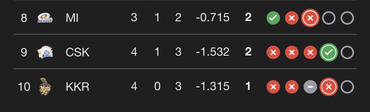 Sporty😎 tweet media