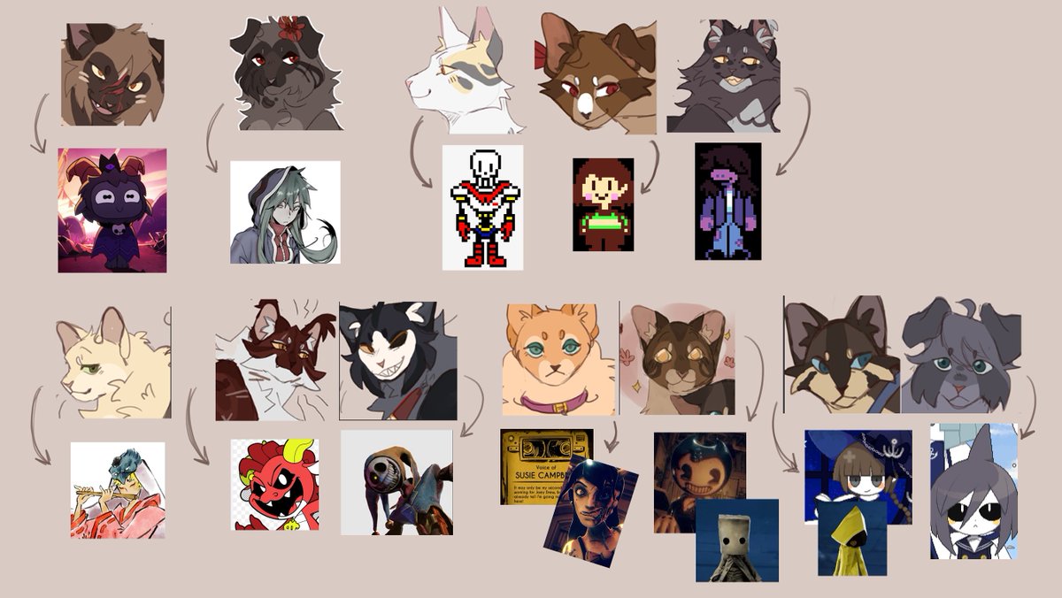 chocosnowflake_'s tweet image. I - 

#ocs