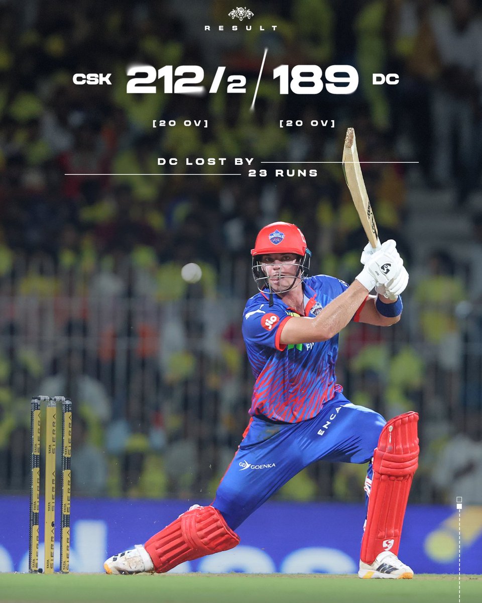 Delhi Capitals tweet media