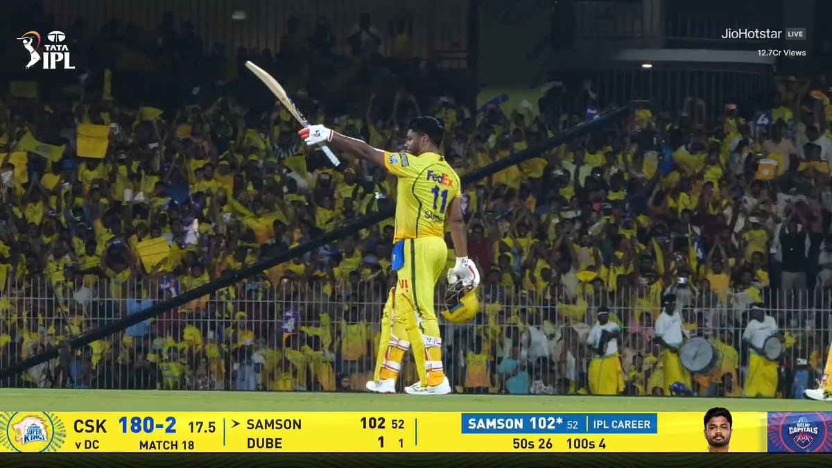 TheElonMusk72's tweet image. SANJU SAMSON TO RAVI SHASTRI:

- "Yes sir, feels great thanks to you. I think you seem to be ny lucky person to meet before every game, so please come every game sir". 💛 #IPL2020
#T20Cricket #CricketFans  #cricketreels #cricketlovers