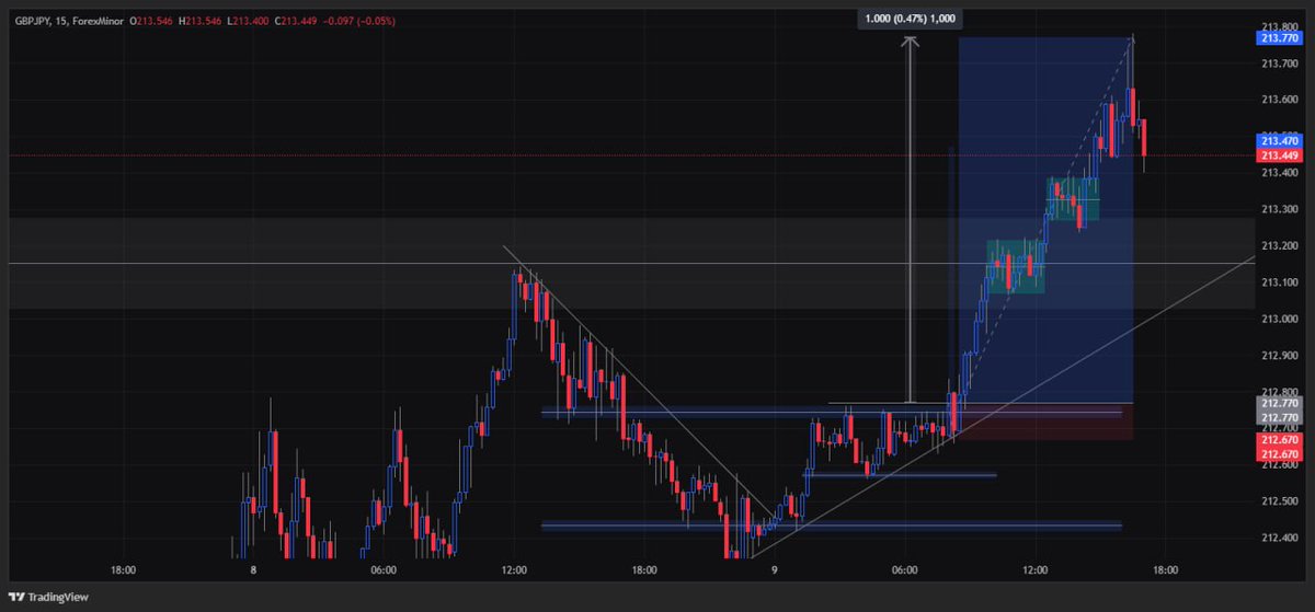 ŤăļĺěśťØž tweet media