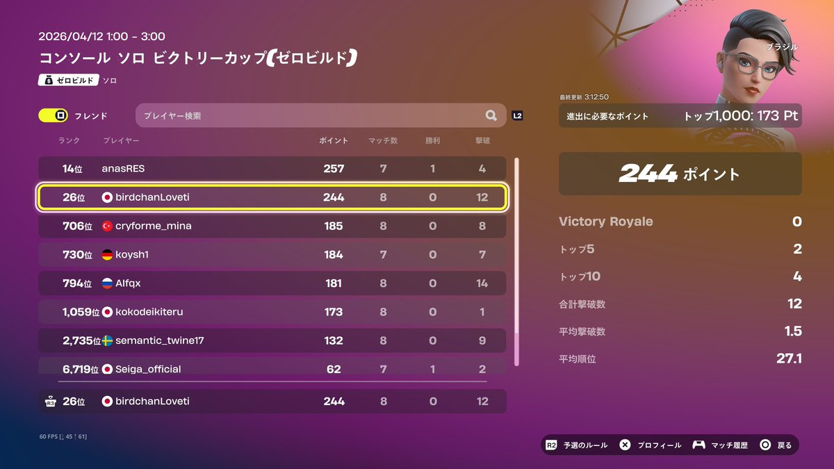 ばーどなんです tweet media