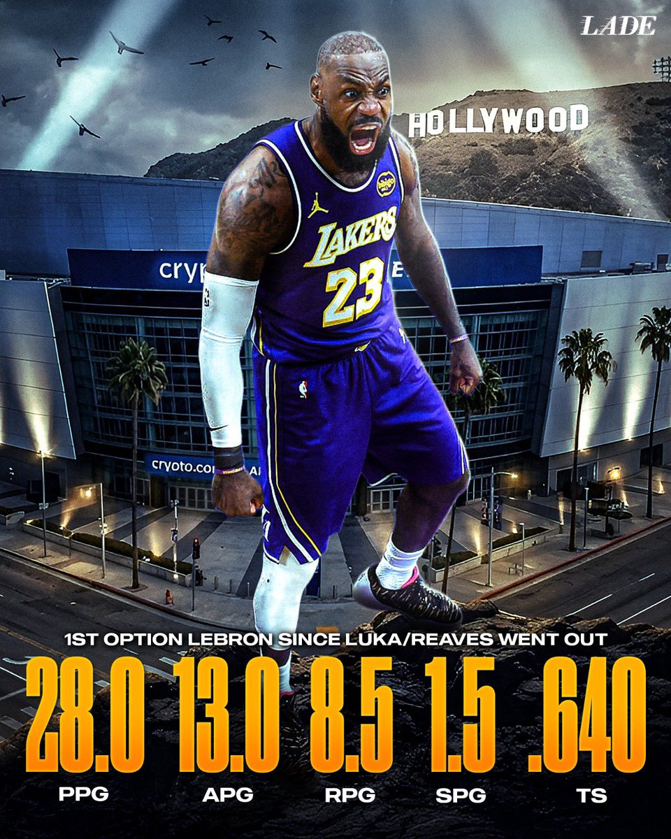 LALakers_AR's tweet image. 🤯🔥 ليبرون بعمر 41 سنة يسويها!

قدّم هالأداء الخرافي في الليلة الثانية من باك تو باك 😤👑

#LeBronJames #KingJames #NBA #Lakers #LakeShow #ليبرون_جيمس #كرة_السلة #NBAX