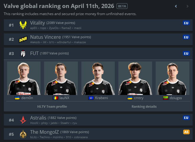 FUT Esports tweet media